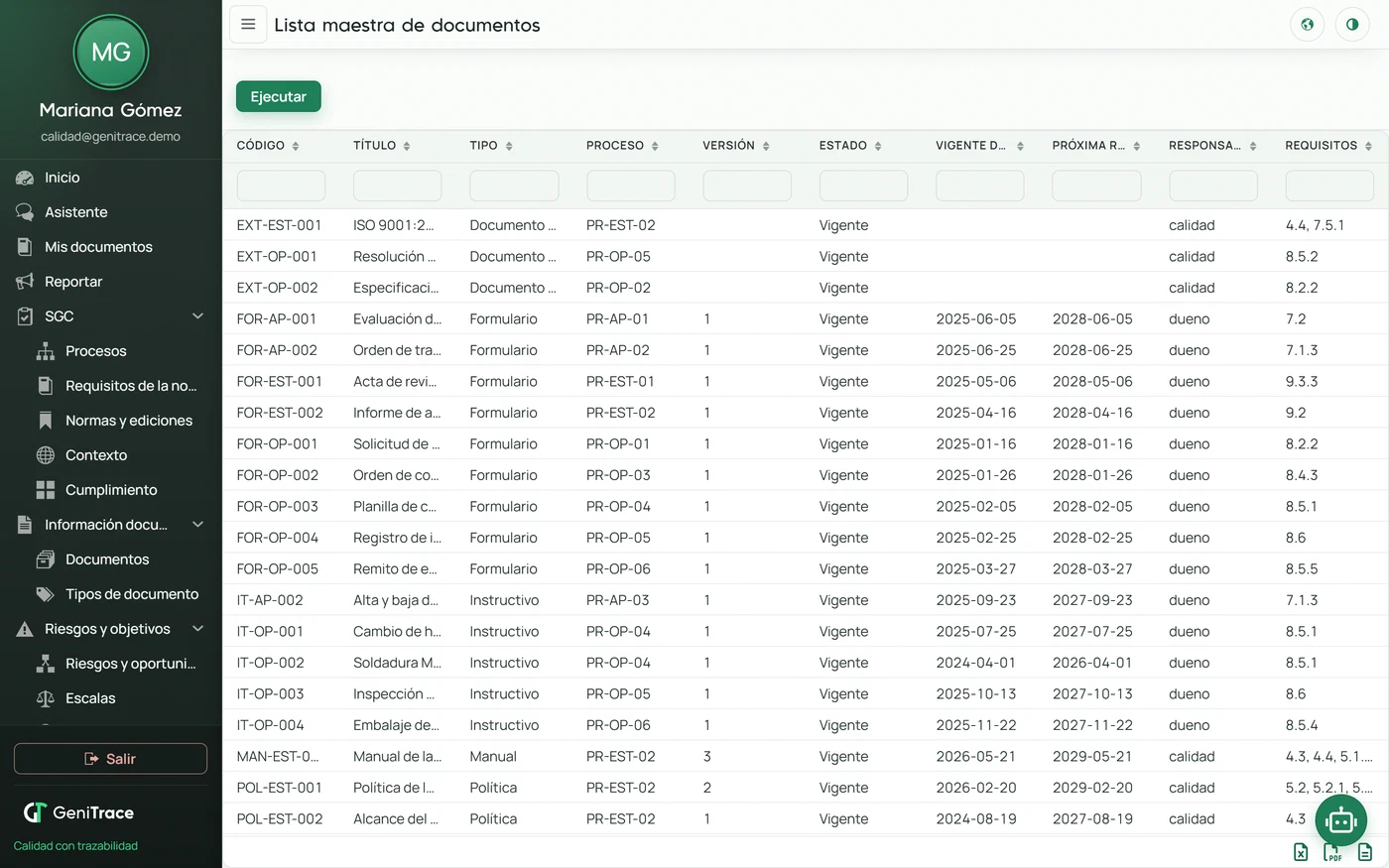 Lista maestra y reportes parametrizables